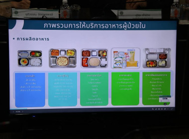 ยกระดับอาหารปลอดภัย! รมช.เกษตรฯ ดัน ... พารามิเตอร์รูปภาพ 33